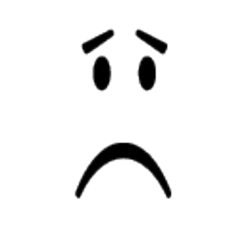 Anguished